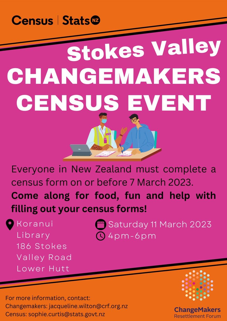 Census in Stokes Valley ChangeMakers Resettlement Forum